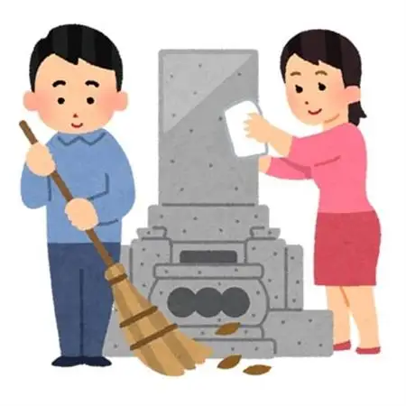 お墓の管理サービス【2回】【1023275】