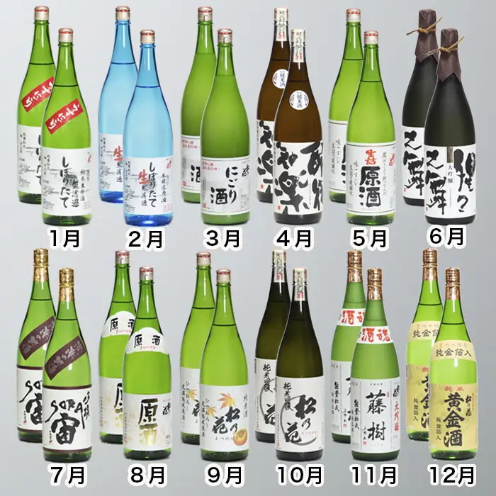 【I-956】川島酒造 西近江の地酒　口福お楽しみコース（頒布会12カ月）［高島屋選定品］