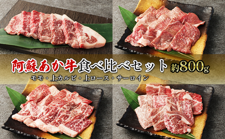 焼肉セット あか牛 モモ 上カルビ 上ロース サーロイン 焼肉セット【約800g】