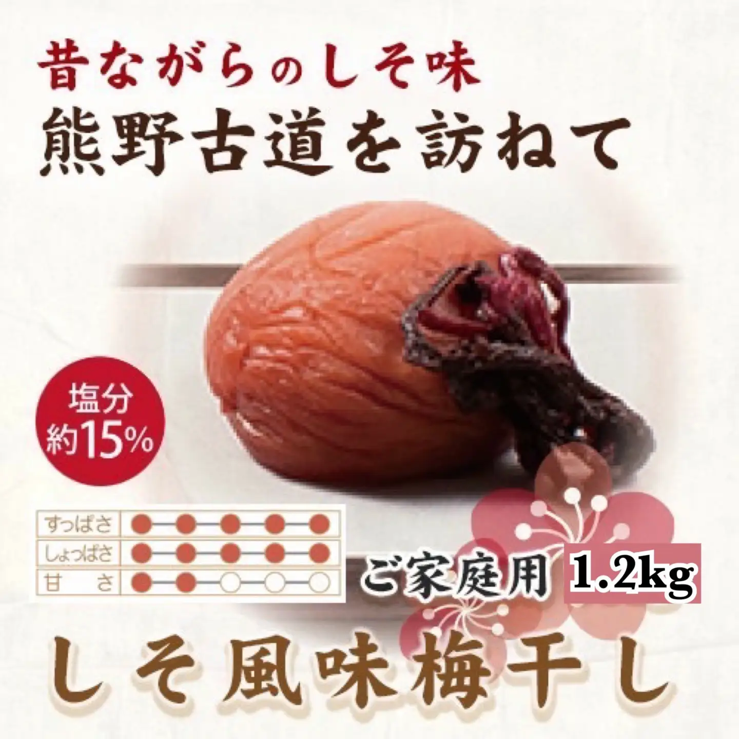 【ご家庭用】紀州南高梅 しそ風味梅干 約1.2kg 【US14】【準備でき次第、順次発送】【AS90015-uts022A】