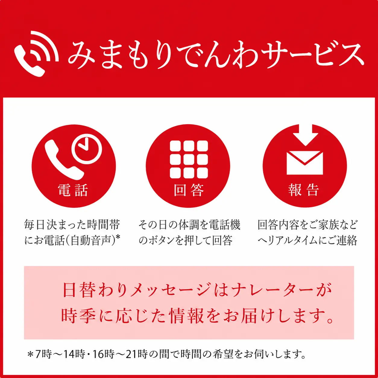 みまもりでんわサービス【固定電話】 （６か月）【W004-nhyb004】