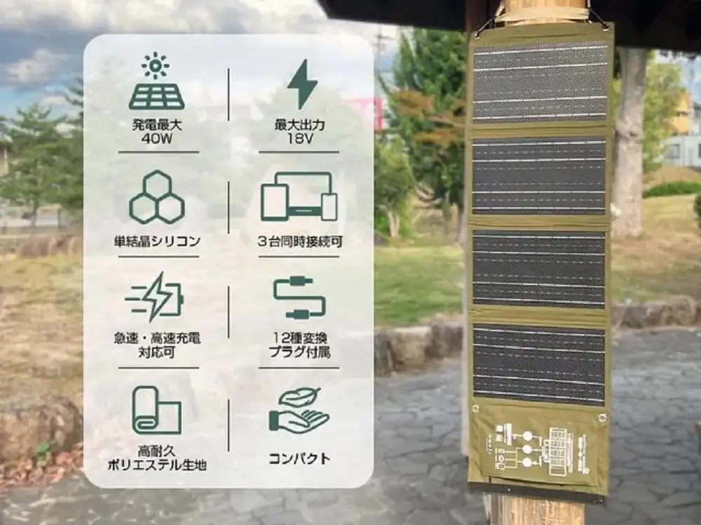 持ち運びできるソーラーパネル ハイパワー40W 停電 防災 防災 災害