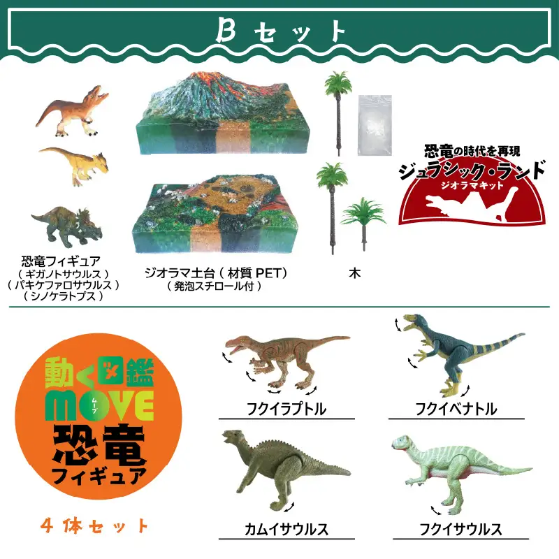 動く図鑑MOVEフィギュア＆ジオラマキット　スペシャルセット　Bセット