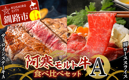 阿寒モルト牛食べ比べセットＡ 阿寒 牛 ステーキ すき焼き 肩ロース サーロイン 釧路 肉