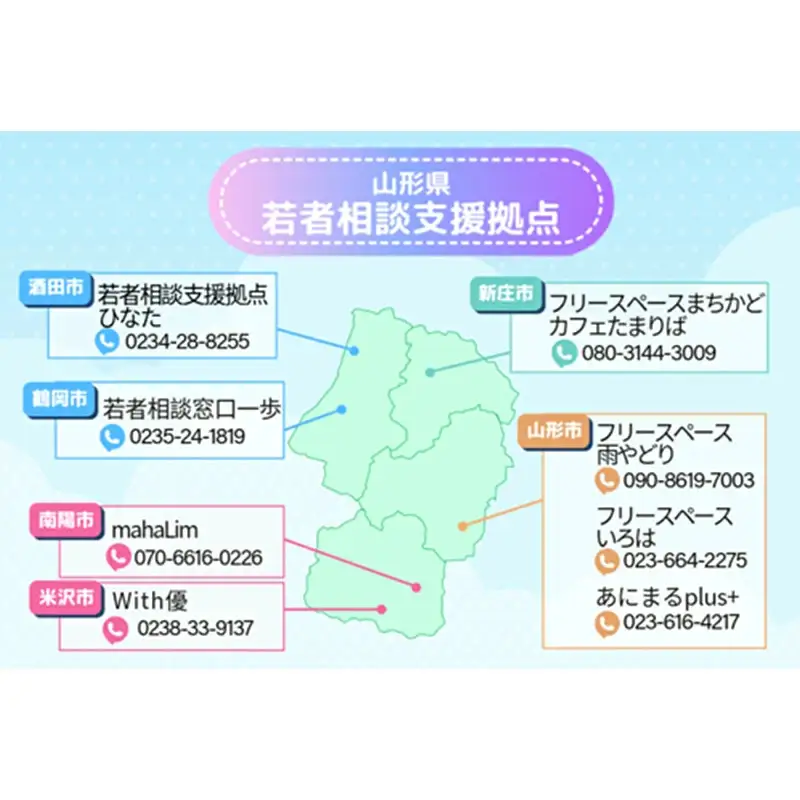 社会参加に困難を有するこども・若者支援事業（返礼品なし） F2Y-9488