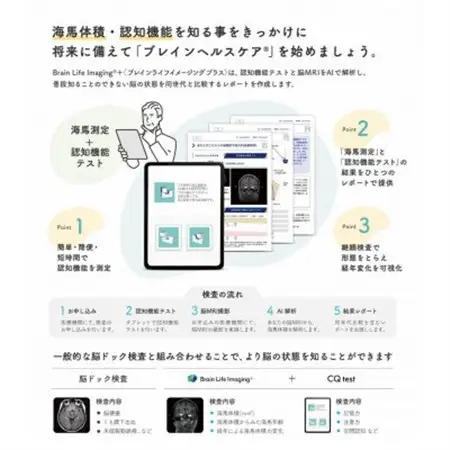 【健診】国循AI脳ドック(国立循環器病研究センター)【1620607】