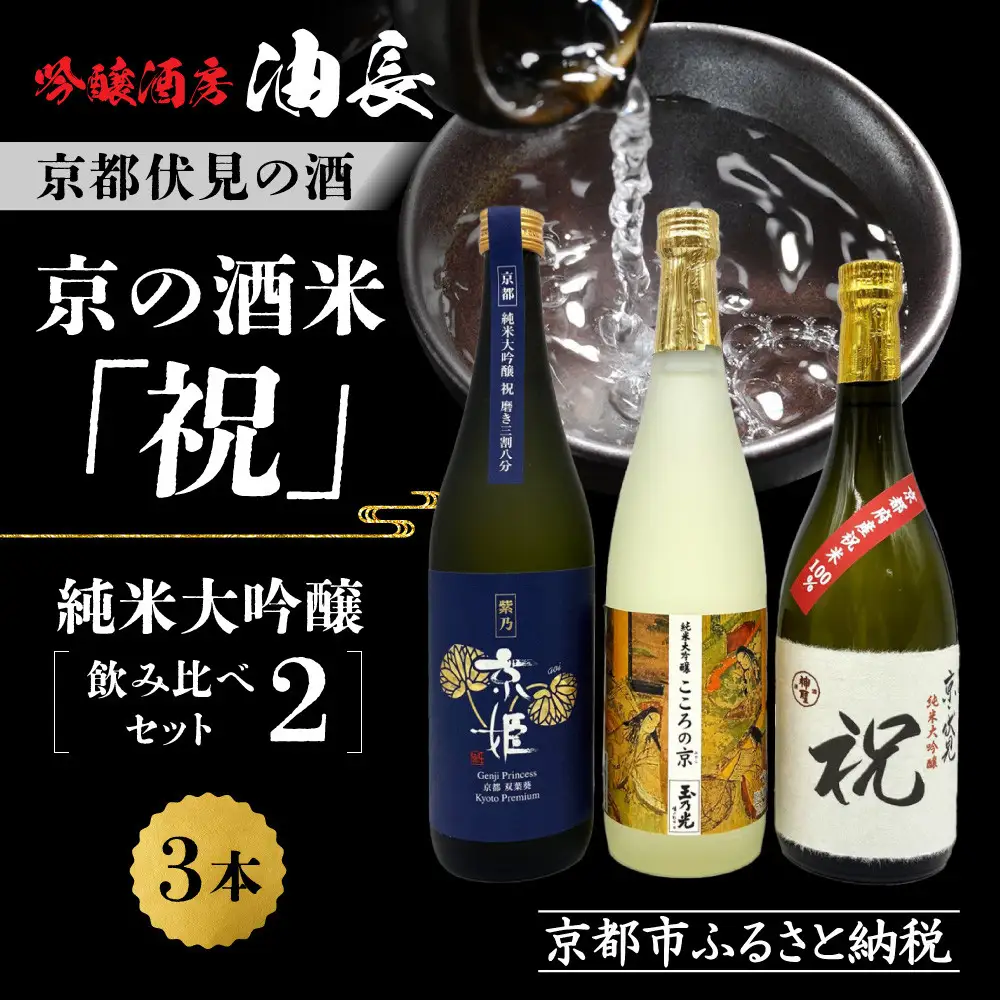 【京都伏見の酒】京の酒米「祝」 純米大吟醸飲み比べセット2