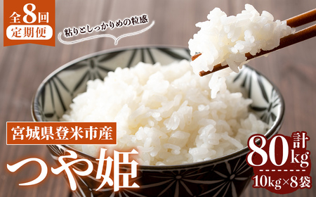 ≪令和8年産≫【8回定期便】つや姫 計80kg(10kg×8回配送) 登米市産 お米 おこめ 米 コメ 白米 ご飯 ごはん おにぎり お弁当 8か月 頒布会【登米ライスサービス株式会社】tm485