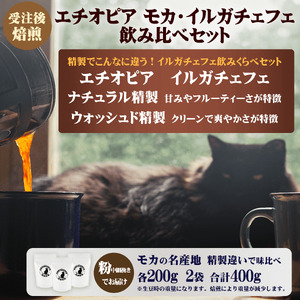 コーヒー粉 コーヒー飲み比べ セット200g×2袋 【コーヒー粉】