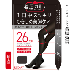 【メディックピエドシリーズ】ハイパワー着圧ストッキング MP-P301 LL-3L（ベージュ）【GFM345】