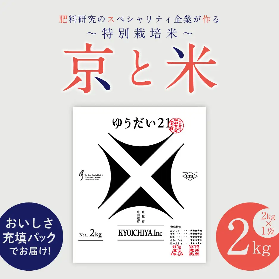お米 京と米 ゆうだい21 2kg お米