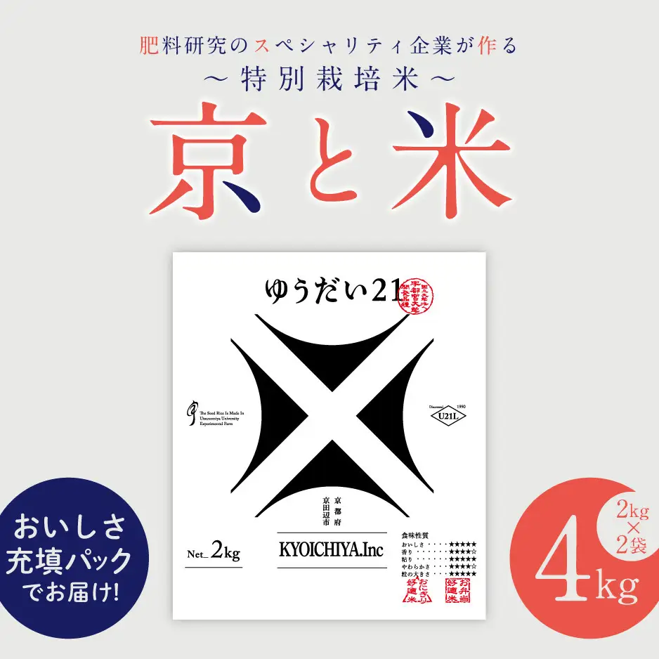 お米 京と米 ゆうだい21 4kg お米