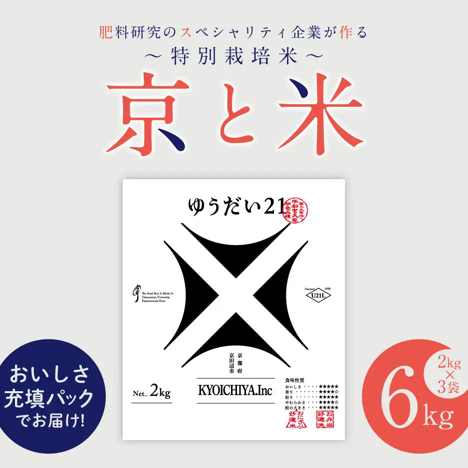 お米 京と米 ゆうだい21 6kg お米
