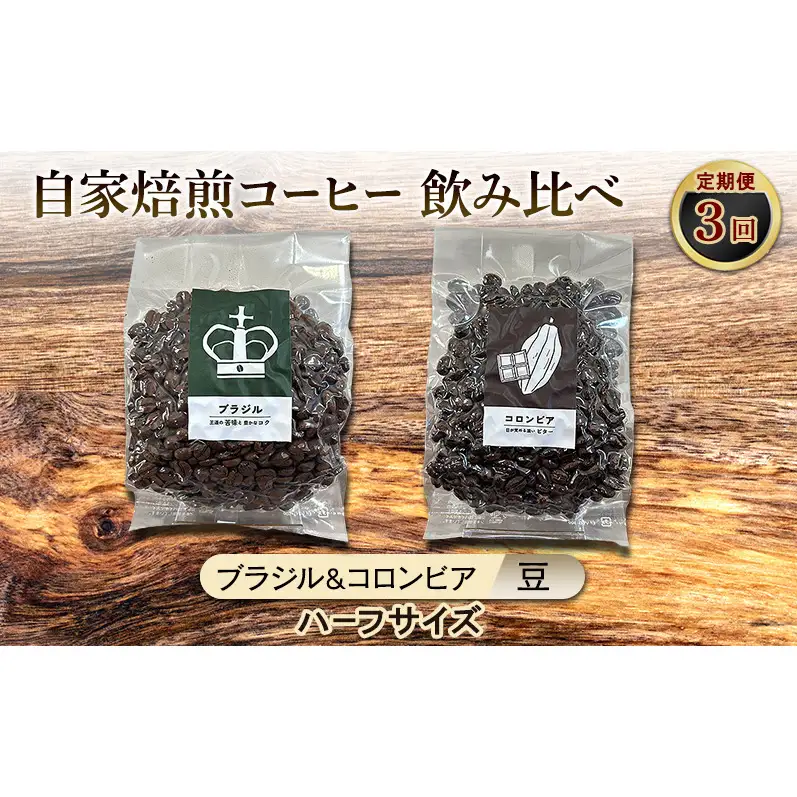 【厳選2種】ビター飲み比べセット・自家焙煎コーヒー（ハーフサイズ豆）(ブラジル125g、コロンビア120g) 珈琲