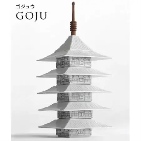 古都うつわ　GOJU【1742747】