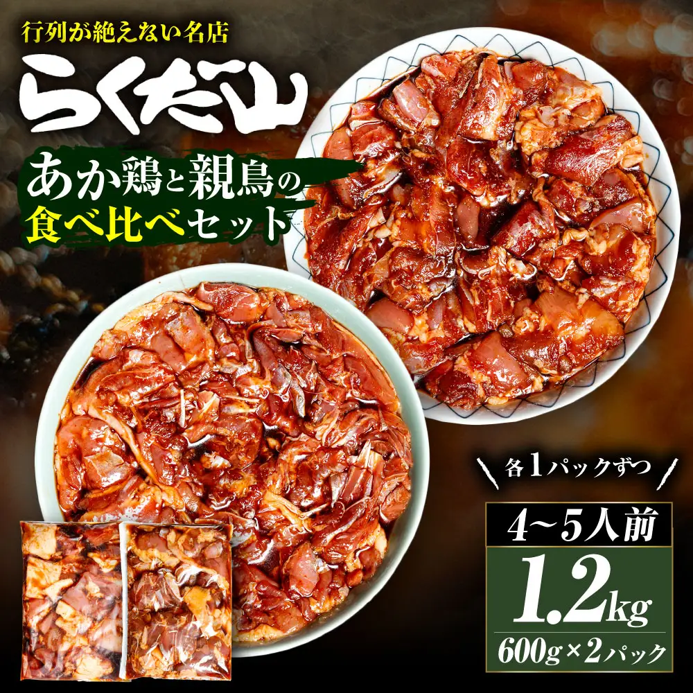 あか鶏のたれ漬けと親鳥のたれ漬けの食べ比べセット 各600g 合計1.2kg （4～5人前） 鶏肉 鶏 お肉 肉 ニク にく あか鶏 親鳥 たれ漬け 食べ比べ セット 詰め合わせ 冷蔵 ホームパーティー 大容量