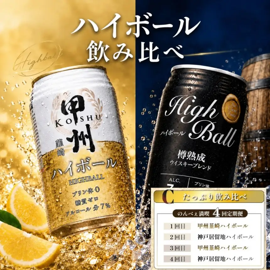 【Cセット】甲州韮崎＆神戸居留地 ハイボール飲み比べセット 《たっぷり飲み比べ》