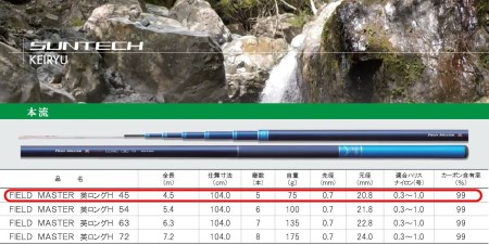【日本製・渓流竿】サンテック　FIELD MASTER 英ロングH 45 68-2