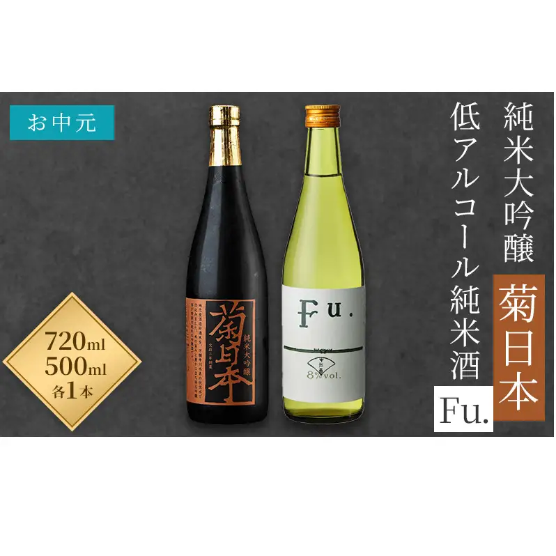 お中元 日本酒 菊日本純米大吟醸 低アルコール純米酒 Fu. セット コタニ お酒