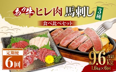 【定期便6ヶ月】あか牛 ヒレ肉 1kg（5枚～6枚）馬刺し 600g （赤身・霜降り・たてがみ） 食べ比べセット