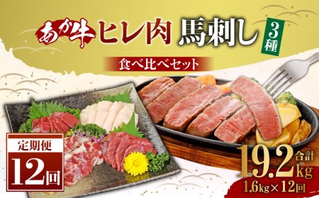 【定期便12ヶ月】あか牛 ヒレ肉 1kg（5枚～6枚）馬刺し 600g （赤身・霜降り・たてがみ） 食べ比べセット