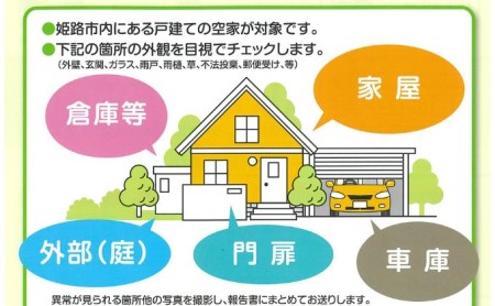 空き家外観チェック 見守りサービス 実家管理 空き家外観チェック【1回分】