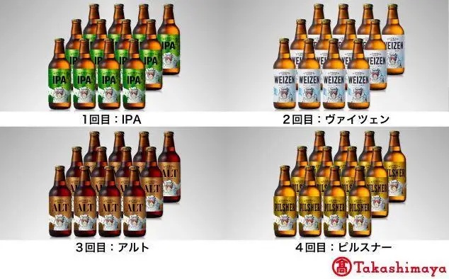 【定期便４回】ライディーンビール４種類飲み比べ【高島屋選定品】｜クラフトビール