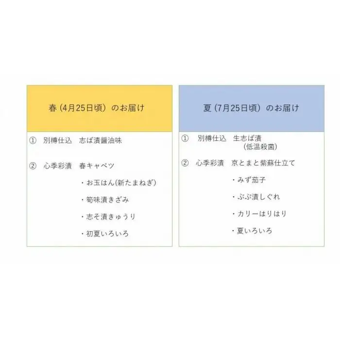 ＜定期便 全4回＞【土井志ば漬本舗】季節の京漬物定期便｜京都 漬物 有名店 人気セット