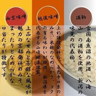 【魚市場直送】西京味噌漬　漬魚切身(銀鮭切身　100g×2切・ギンダラ切身　100g×2切・カラスカレイ切身　100g×2切)+ボイルほたて(50g×4玉)セット