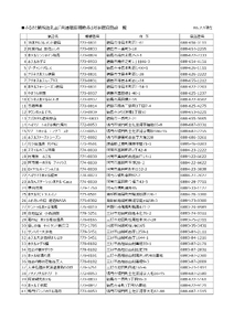 共通宿泊補助券 15,000円分 徳島 宿泊