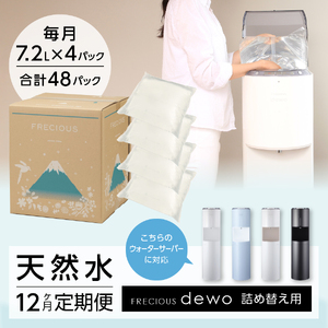 エコウォーター　　1000ml 新品未使用　 お得用　お買い得品 ウォーターサーバー 詰め替え用 天然水 定期便 7.2L 12回 ストック