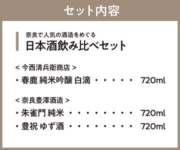 人気の日本酒飲み比べセット 酒 日本酒 ゆず酒 飲み比べ 16-038