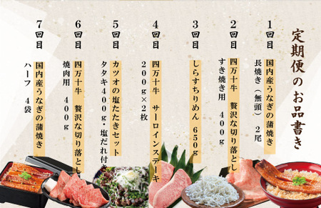 26-068．【7ヵ月連続定期便】四万十市人気魚介＆お肉返礼品