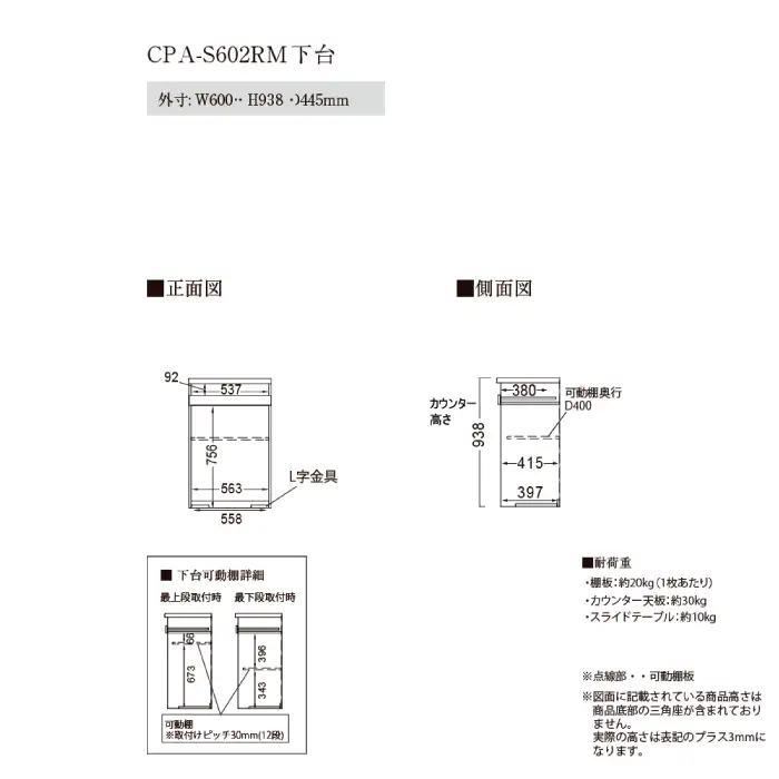 カウンターCPA-S602RM [No.813]