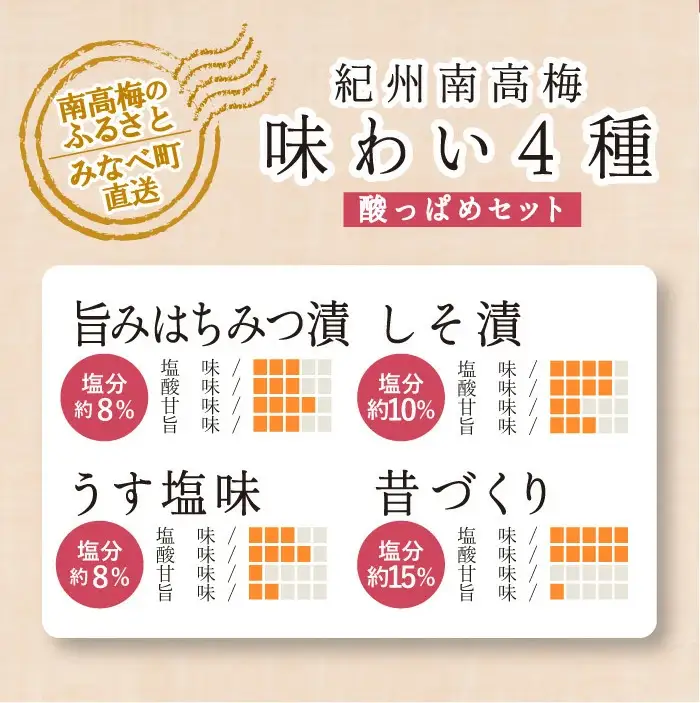 特選A級 紀州南高梅 味わい4種 酸っぱめセット800g 千年の知恵 梅干し 和歌山県産　hoso011A【hoso011A】