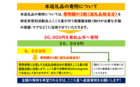 保護猫 活動支援 寄付額30,000円 | 保護猫 支援