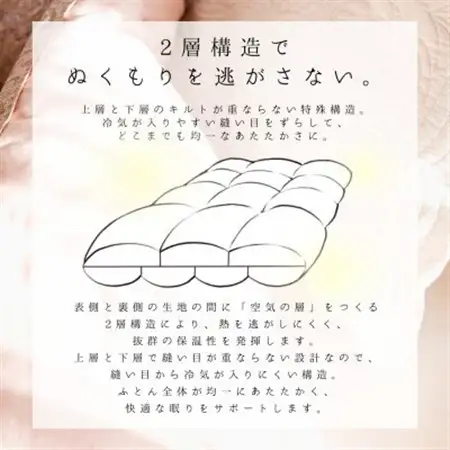 【訳アリ】色柄お楽しみ羽毛ふとん 超長綿生地100% シングルダウン93%1.2kg羽毛掛けふとん【1442844】