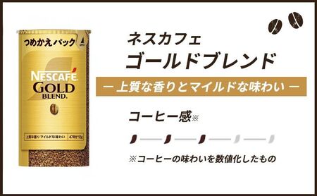 インスタントコーヒー ネスカフェ ゴールドブレンド エコ＆システムパック 95g × 12本 ネスレ バリスタ 詰め替え コーヒー インスタント レギュラーソリュブルコーヒー 詰め替えパック 消耗品 高評価 兵庫 兵庫県 姫路市