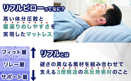 [sk-mk-01] MIZUNO リフルピロー 