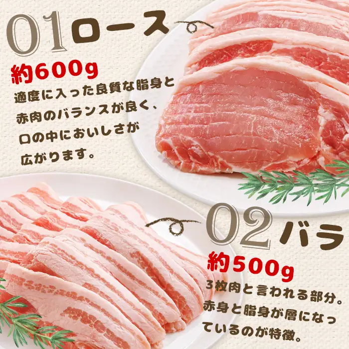【定期便：全3回】北海道中標津産 ミルキーポークおためしセット（計2.1kg）【1500502】