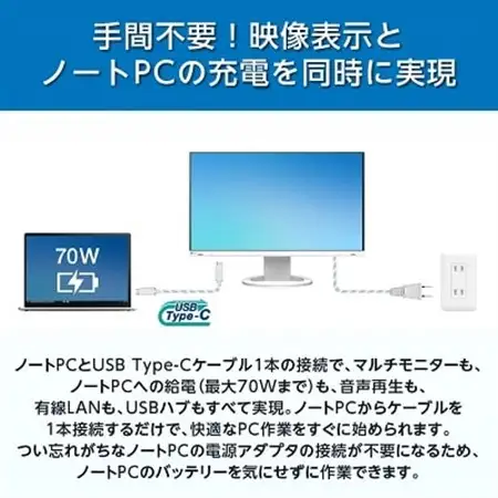 EIZO USB-C入出力・LAN搭載23.8型モニター FlexScan EV2490 ホワイト_液晶 液晶モニター パソコン pcモニター ゲーミングモニター USB Type-C デイジーチェーン_【1308106】