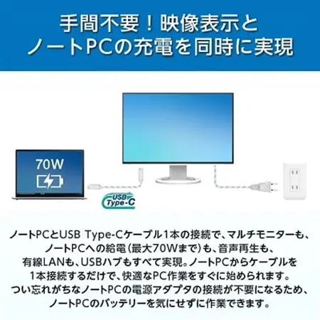 EIZOのUSB Type-C入出力搭載24.1型モニター FlexScan EV2495 ホワイト_液晶 液晶モニター パソコン pcモニター ゲーミングモニター USB Type-C デイジーチェーン_【1323416】