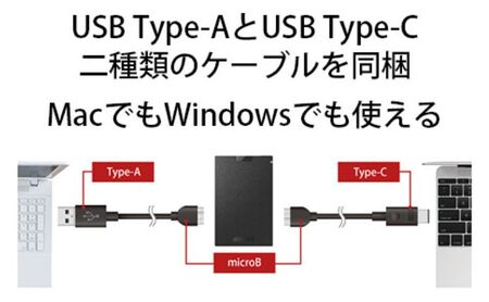 BUFFALO Type-C Portable HDD 2TB 新品未使用 BUFFALO ポータブルHDD 2TB 外付けHDD コンパクト 持ち運び 外付け HDD