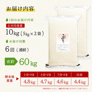 こしひかり 玄米時重量 5kg×2袋×6回 6ヶ月連続 定期便 玄米時重量60kg 分づき米 対応可 真空パック コシヒカリ 米 簡易梱包 エコ梱包 分つき米 分付き米 ぶづきまい 白米 七分づき 7分づき 五分づき 5分づき 三分づき 3分づき 玄米