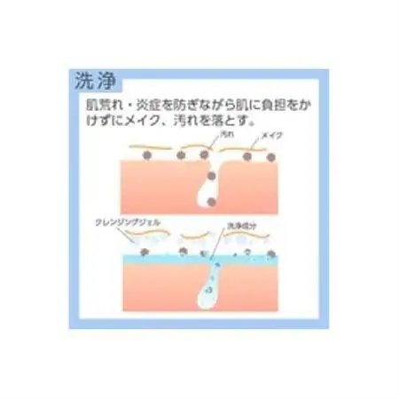 クリューベル プラチナCL洗顔セット【医薬部外品】_美容 洗顔 スキンケア _【1383663】