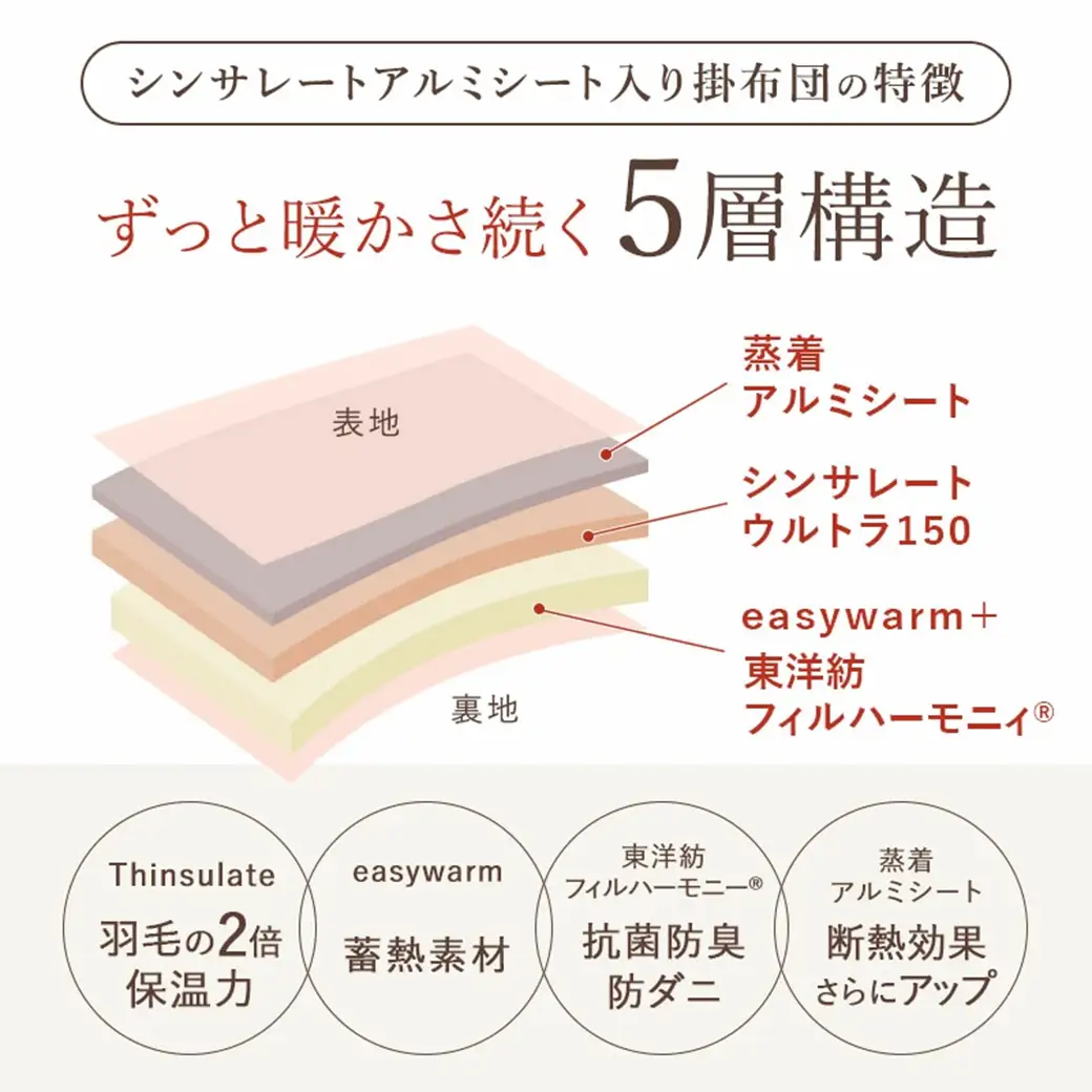 【ブラウン】シンサレートウルトラDX5層掛け布団【SL】〔27-J201-br〕_(都城市) ふっくら あったか 5層 掛け布団 熱を逃がさない 保温力 抗菌防臭 防ダニ フィット 蒸着アルミシート シンサレートウルトラ150 日本製 