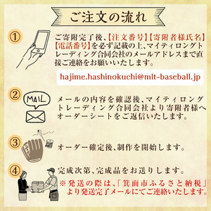 軟式硬式兼用オーダーグローブ(1個) オーダーグラブ オーダーグローブ オーダーミット グラブオーダー グローブ グラブ ミット オーダー オリジナル 軟式 硬式【m52-01】【マイティロングトレーディング合同会社】