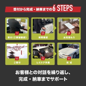 旧車レストア ／ 奈良トヨタ RESTORE TOYOTA 整備 トヨタ 奈良県 田原本町