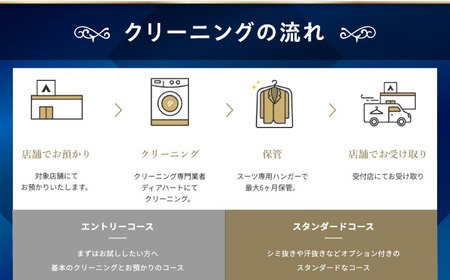 スーツクリーニング スタンダードコース3着プラン 洋服の青山 [BAEF002] クリーニング