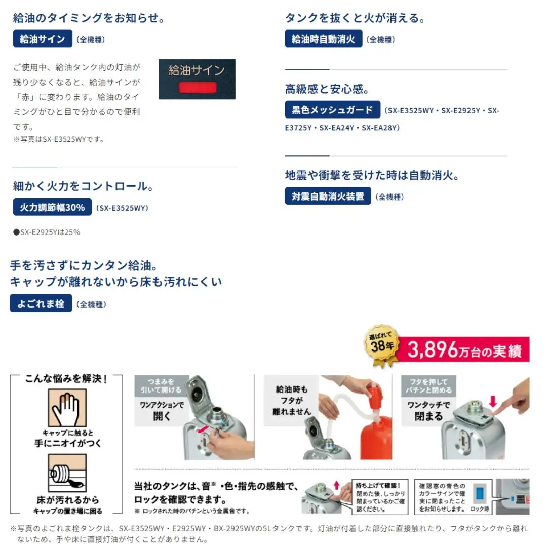 コロナ 石油ストーブ 反射型 8~10畳用 SX-E2924WY（W） 灯油 ストーブ